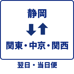 陸送_中距離