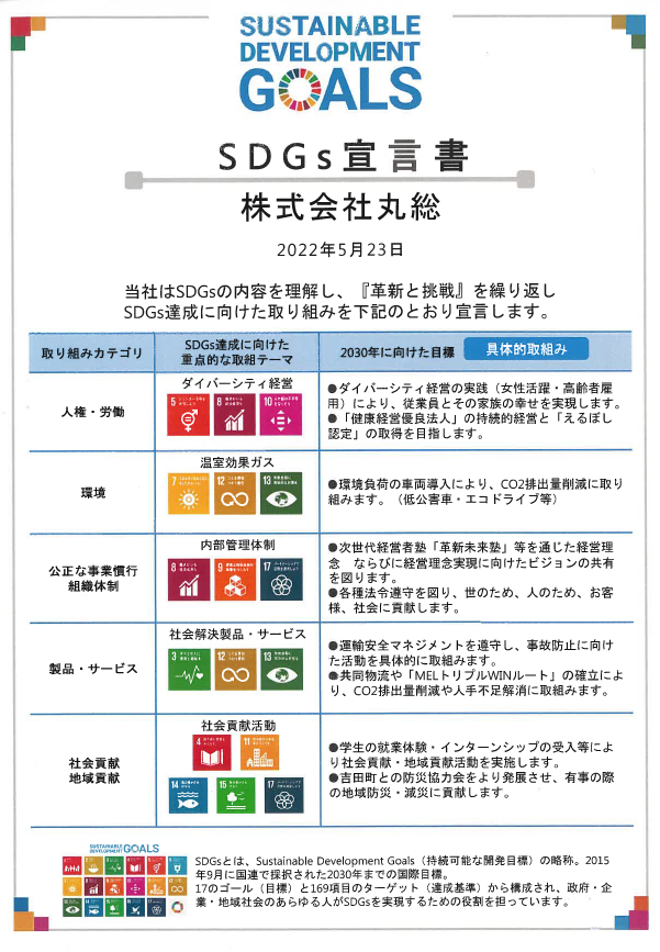 SDGs宣言書